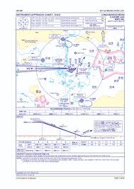 london heathrow airport approach charts nycaviation