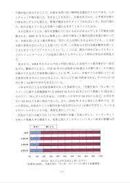 ネットワーク上のコミュニケーション特性を考察・自覚する MO4313F