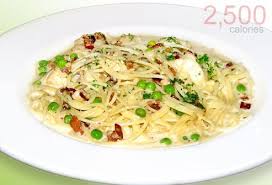 Pin By Amelia Mcgrath On Food Glorious Food Best Pasta Recipes Best Dinner Dishes Pasta Carbonara Cheesecake Factory