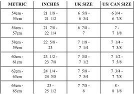 Sizing Fit Guides