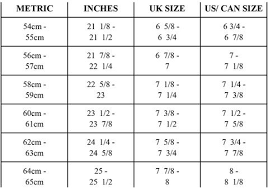 sizing fit guides