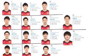 We established and characterized a human induced pluripotent stem cell (ipsc) line from a pd patient carrying snca duplication. Volleytrails On Twitter Final 14 Of é¾ç¥nippon For The Tokyochallenge Volleyball Https T Co C2vkxkvz3j Https T Co Ra5af9mndu Twitter