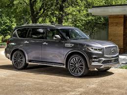 Inspired by modern japanese design and architecture. 2021 Infiniti Qx80 Review Pricing And Specs