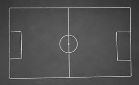 Equipment and field of play: Football Pitch Dimension Rules Why Are Football Pitches Not All The Same Size Football Stadiums Co Uk