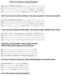Check spelling or type a new query. 100 Ukulele Tabs Ideas Ukulele Tabs Ukulele Ukulele Fingerpicking