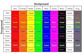 Color Combination Chart Color Combination Chart Color Vector