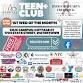 Teen+ Club sponsored by the Ryden & Spearyn event image