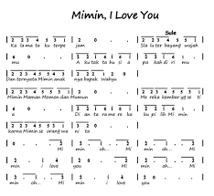 Not Angka Pianika Lagu Sule - Mimin I Love You - Guru Musik