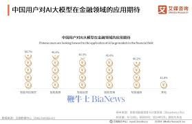 2024-2025年中国AI大模型市场现状及发展趋势研究报告