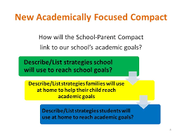 Example sentences with the word academically. Federal And State Programs Ppt Video Online Download