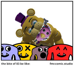 If Fredbear Did The Bite Of '83, Who Did The Bite Of '87? | Fandom