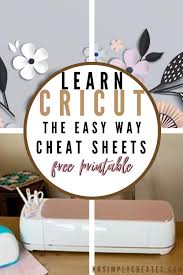 Love this cute idea for not only storing, but turning your cute cricut accessories into a focal point in your craft room. Free Cricut Tips To Get Started Cricut Explore Projects Cricut Craft Room Cricut Projects Vinyl