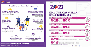 Anda boleh menghubungi pejabat jkm negeri atau ibu pejabat di saluran berikut: Cara Mohon Bantuan Jkm Bagi Oku Rm300 Rm450 Rm500 Dan Rm2 700