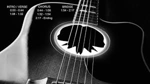 Free Acoustic Guitar Instrumental Beat 2020 14 For Singing Rap And Freestyle Youtube