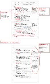 ボード 勉強 のピン