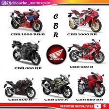 2020 Honda Cbr Honda Cbr Motorcycle Brand Super Bikes