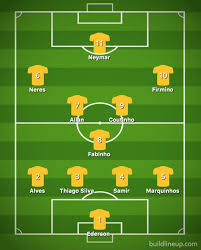 Lineup predictions for all copa america matches. Brazil Team News Predicted 4 3 3 Line Up To Face Colombia Neymar Back Liverpool Aces Football Sport Express Co Uk