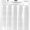 Contoh soal tes masuk poltekkes kebidananatau akan menjalani tes tes cpns periode dua tahun anggaran 2017. Https Encrypted Tbn0 Gstatic Com Images Q Tbn And9gcsbz7lyhpyk8gito 2txtdtkqwitzz C1jq3t6bg Ujgncwqles Usqp Cau