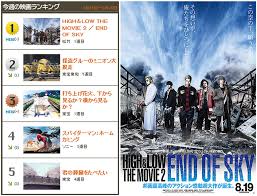 Uchiage Hanabi Shita Kara Miru Ka Yoko Kara Miru Ka Ending 