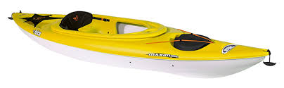Compared to longer boats they tend to zig zag more with each paddle stroke. Best Short And Lightweight Kayaks 2021