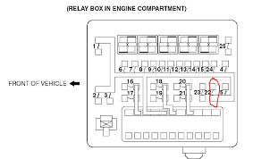 6 people found this helpful. Download Schema Wiring Diagram 2003 Mitsubishi Eclipse Hd Version Satopensjp Upgrade6a Fr