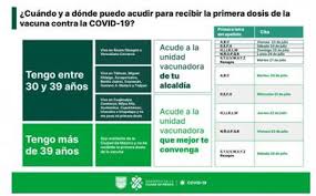 Estas serán las primeras 5 alcaldías de la cdmx que comenzarán con la vacunación a personas de 30 a 39 años del 6 al 10 de julio. Hr9c2vrdg 46sm