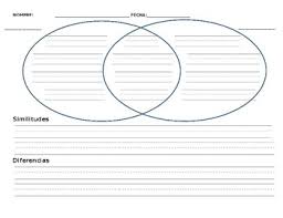 Compare And Contrast Chart Organizer In Spanish By