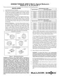 Dodge Torque Arm Ii Metric Speed Reducers Ratios 5 9 15