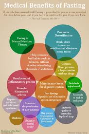 Medical Benefits Of Fasting Infographic Intermittent