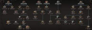 Images for the wiki | Paradox Interactive Forums