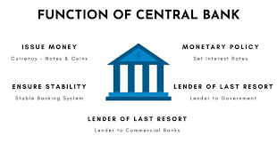 We did not find results for: Central Bank Role And Functions In Economic Development Bba Mantra