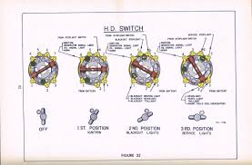 Huge sale on ignition switch wiring diagram now on. Panhead And Flathead Site