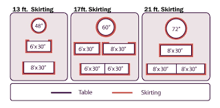 Table Skirting Table Skirting