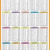The multiplication tables charts presented here are structured. Https Encrypted Tbn0 Gstatic Com Images Q Tbn And9gcsuoq 9ch5ncu8ze34risprorrcvrfq6lvbatpgrggq5qox Cm6 Usqp Cau