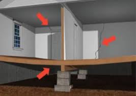 I'm working on the floor in my bathroom at the moment, and the house is over 100 years old. Ask The Inspector Sloping Floors Equals Frustration For Home Buyers Duxbury Associates Building Inspection And Consulting Ltd