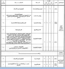 اجابات امتحان الفيزياء الثانوية العامة 2021، حيثُ يتطلع طلاب وطالبات الثانوية العامة لمراجعة إجابتهم للتعرف على الحل الصحيح لأسئلة الامتحان، والتوقع بدرجة التي يمكن أن يحصلوا عليها في مختلف المواد. Ø¬Ø¯ÙˆÙ„ Ø§Ù…ØªØ­Ø§Ù† Ø§Ù„Ø¯Ø¨Ù„ÙˆÙ… Ø§Ù„ØµÙ†Ø§Ø¹ÙŠ 2021 Ø§Ù„ØµÙ Ø§Ù„Ø«Ø§Ù„Ø« Ø§Ù„Ø«Ø§Ù†ÙˆÙŠ Ù†Ø¸Ø§Ù… 3 Ø³Ù†ÙˆØ§Øª Ø´Ø¨Ø§Ø¨ÙŠÙƒ