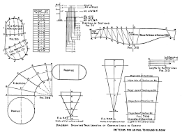 Sheet Metal Sheet Metal Fabrication Sheet Metal Art