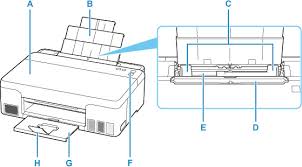 How can i remove the ink from newspaper? Canon Inkjet Manuals G1020 Series Front View