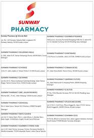 I+ pharmacy (taman menglembu) 13 & 15, jalan tranchell, taman menglembu,31450,ipoh, perak. Toppik Will Be Available At More Sunway Pharmacy Retail Chain Starting September 20 2019 Toppik Malaysia