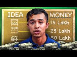 Agritalk by Abhinav Roy: Solo Education