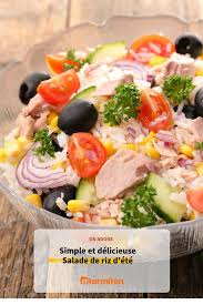 Salade De Riz D Ete Facile Recette Recette Salade Ete Salade De Riz Recette Salade De Riz