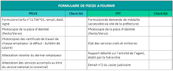 Maybe you would like to learn more about one of these? O P H Du Var Office Public De L Habitat Du Var Siege Accord D Entreprise