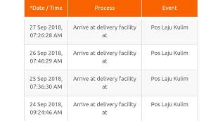 I've tried to call the phone but it's always busy. Pos Laju