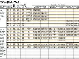 Chainsaw Chain Sizes Kampungqurban Co