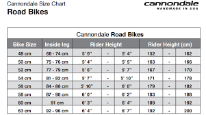 36 Particular Cannondale Womens Bike Size Chart