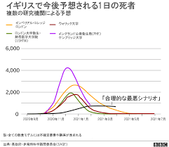 We did not find results for: è‹±ã‚¤ãƒ³ã‚°ãƒ©ãƒ³ãƒ‰ã®ãƒ­ãƒƒã‚¯ãƒ€ã‚¦ãƒ³ 12æœˆ2æ—¥ä»¥é™ã‚‚ç¶šãå¯èƒ½æ€§ é–£å¤–ç›¸ Bbcãƒ‹ãƒ¥ãƒ¼ã‚¹