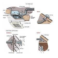 Learn your options for choosing and installing a bathroom vent fan. How To Install A Bathroom Vent Fan Bathroom Vent Fan Bathroom Vent Ceiling Fan Bathroom