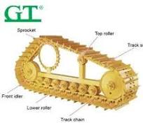 China Carrier Rollers Factory, Manufacturer & Supplier ...