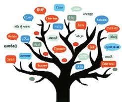 As the world celebrates mother's day 2021 on may 8, here are some of the best wishes and greetings that you can share with your mom, or any. International Mother Language Day 2021 History Theme And Significance All You Need To Know
