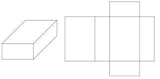 This worksheet help you to understand how to compute rectangular cuboid volume, surface area, diagonal length and perimeter. Using Nets To Find Surface Area Helping With Math